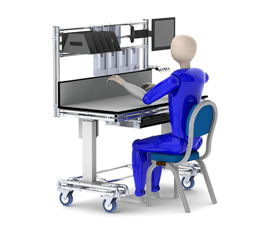 Ergonomics & Safety in the Work Place