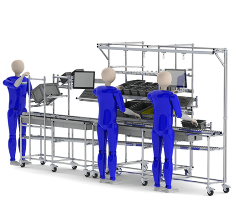 Industrial Workstations | Lean Manufacturing Equipment | ATC Group