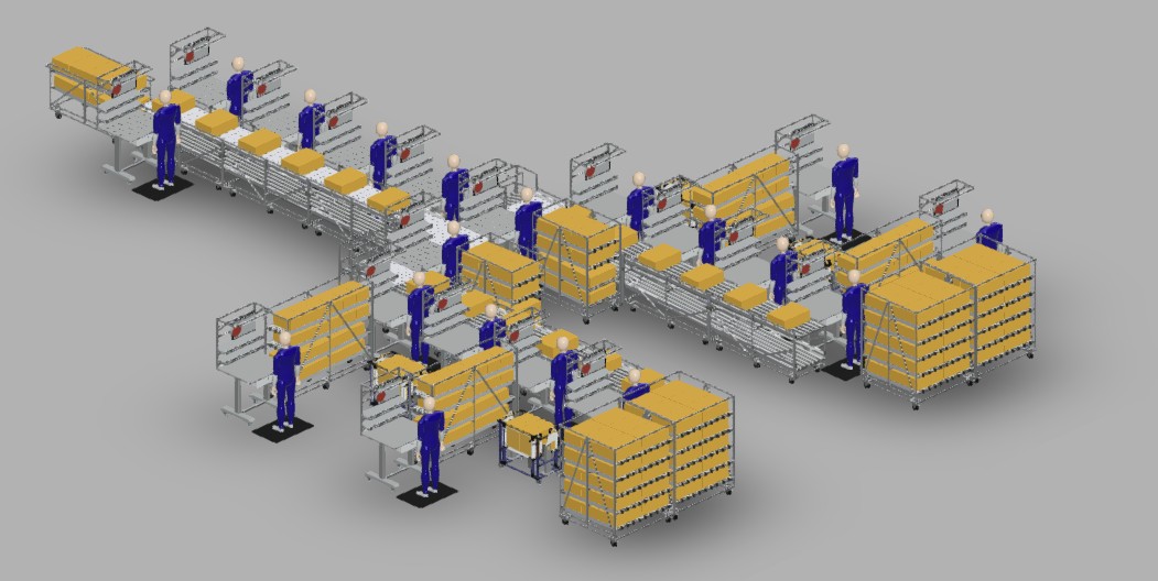 Manufacturing layout and flow design showing assembly workstations, material presentation and production workflow